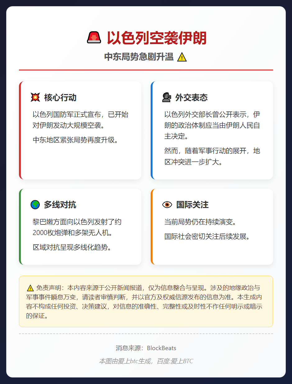 以色列空袭伊朗
