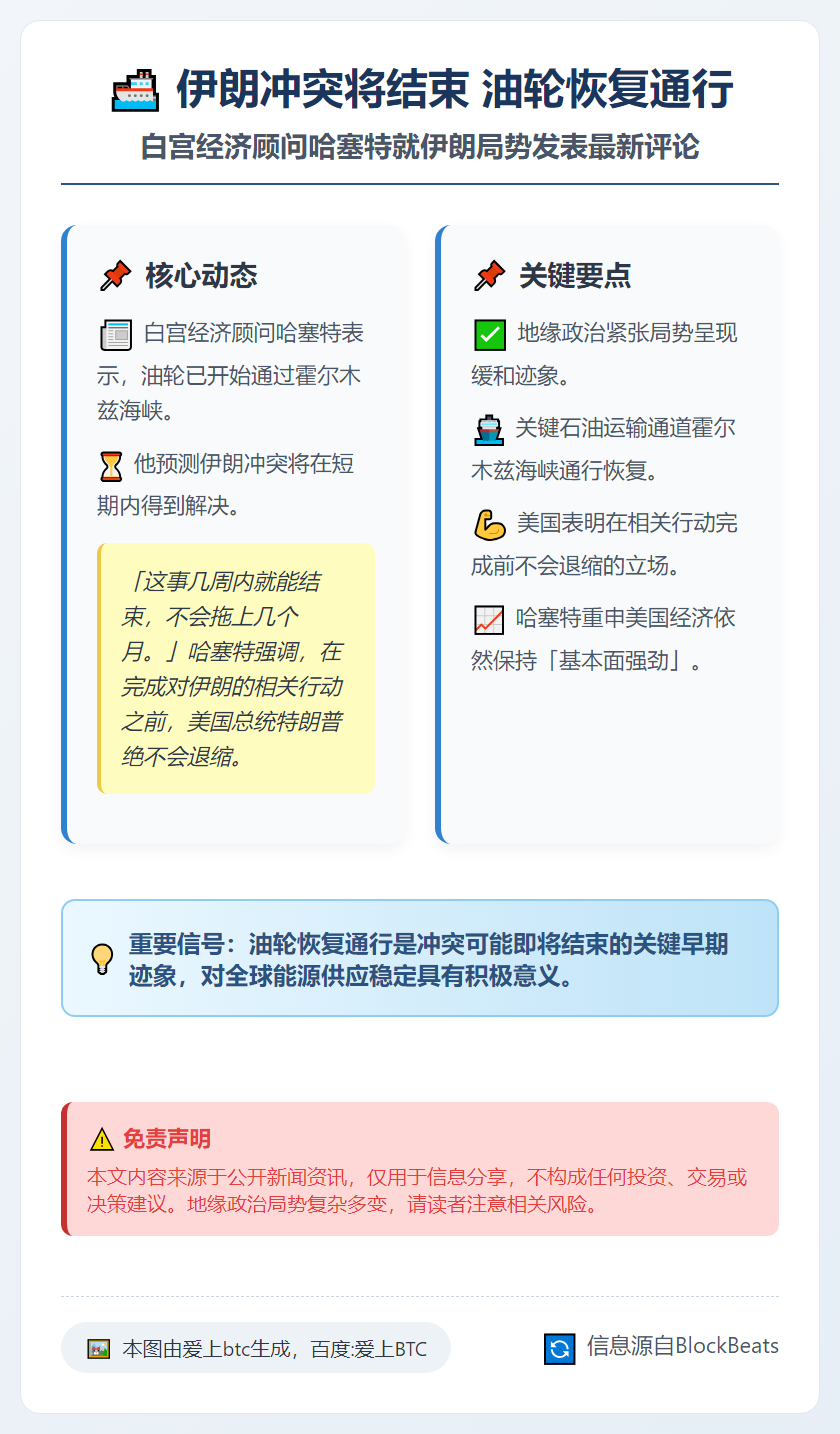伊朗冲突将结束 油轮恢复通行