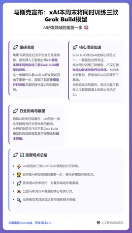 马斯克：xAI周末将训练三款Grok模型
