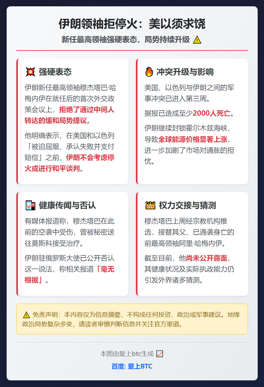 伊朗领袖拒停火：美以须求饶