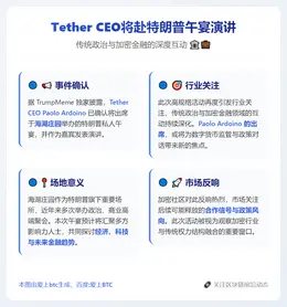 Tether CEO将赴特朗普午宴演讲