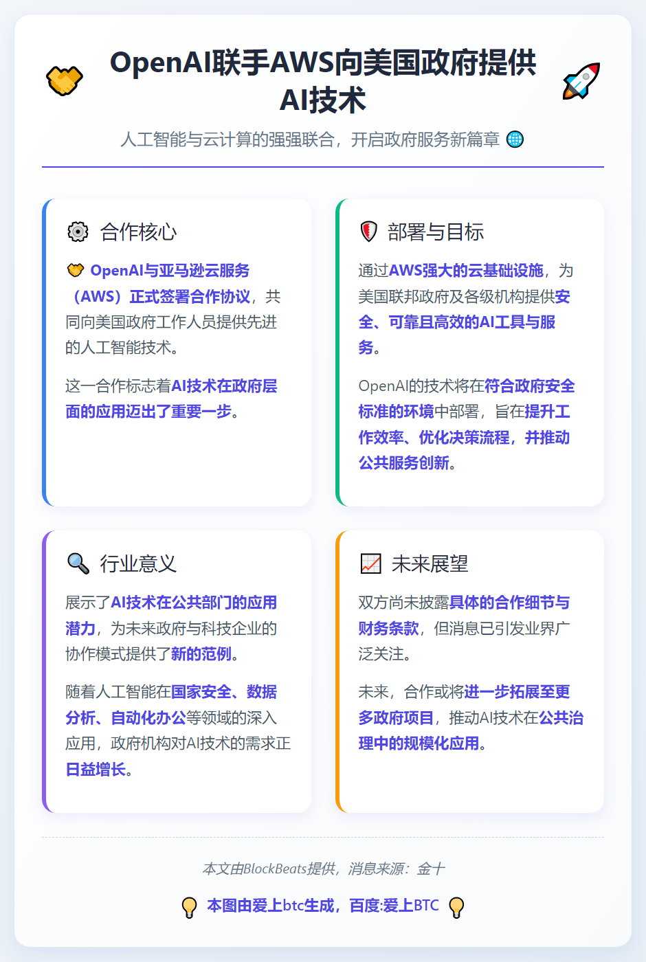 OpenAI联手AWS向美政府销售AI技术