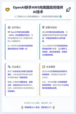 OpenAI联手AWS向美政府销售AI技术