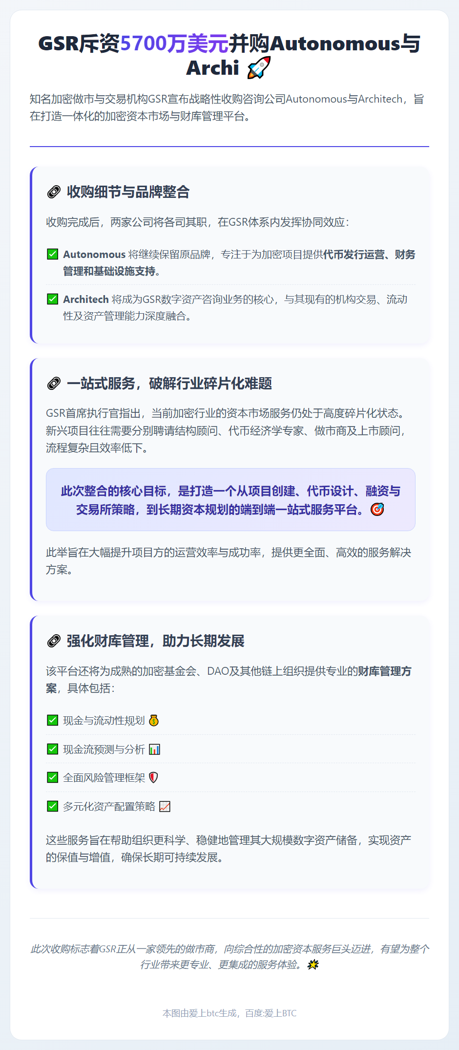GSR斥资5700万美元并购Autonomous与Archi