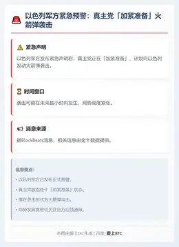 以军：真主党数小时内或火箭弹袭以