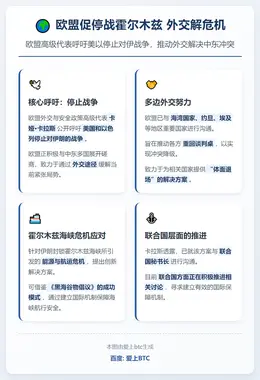 欧盟促停战霍尔木兹 外交解危机