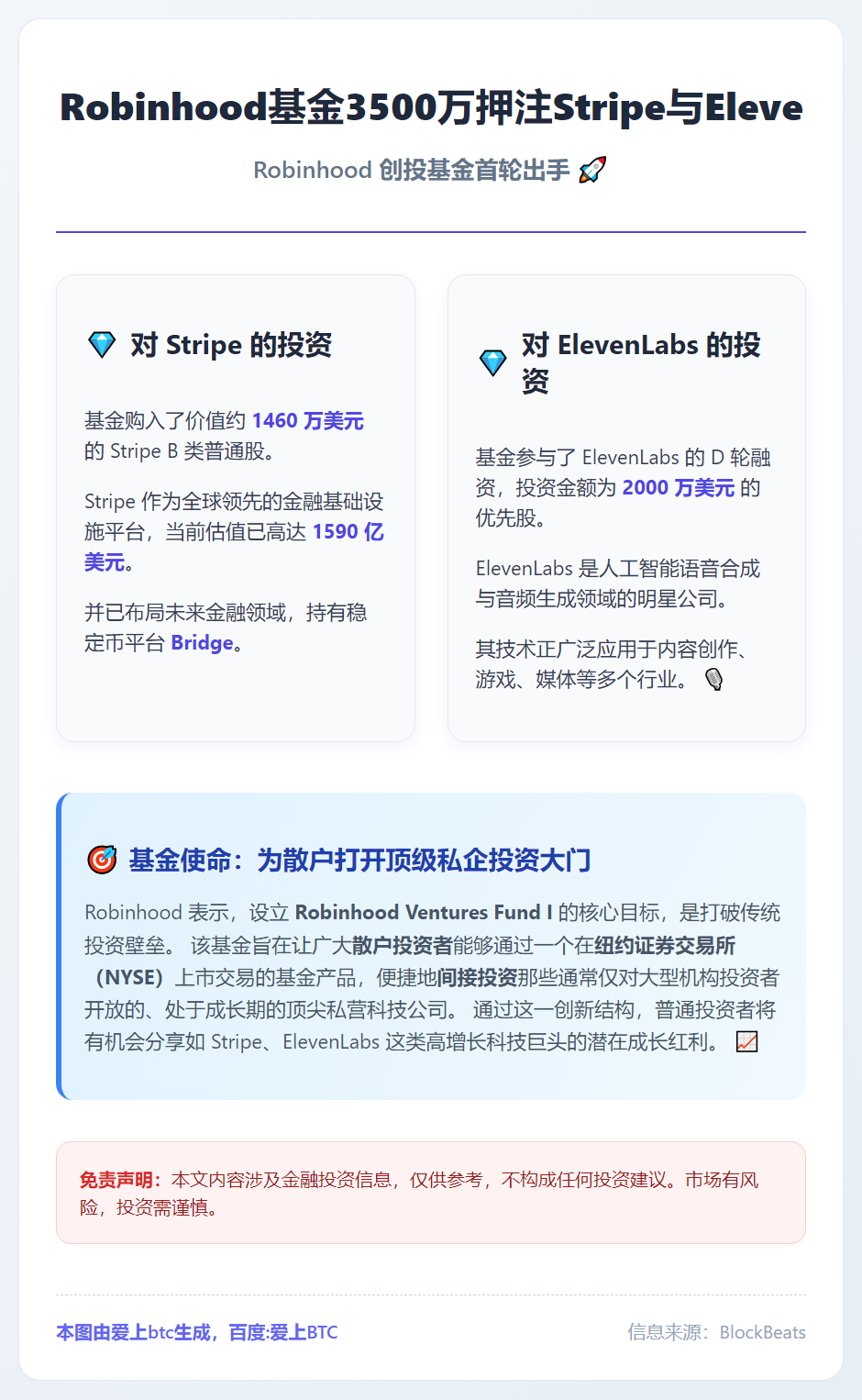 Robinhood基金3500万押注Stripe与Eleve