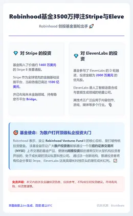 Robinhood基金3500万押注Stripe与Eleve