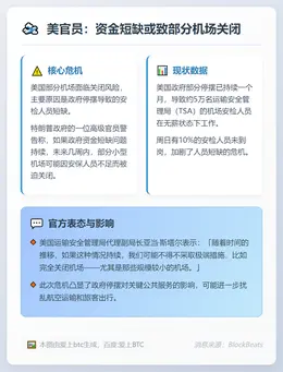美官员：资金短缺或致部分机场关闭