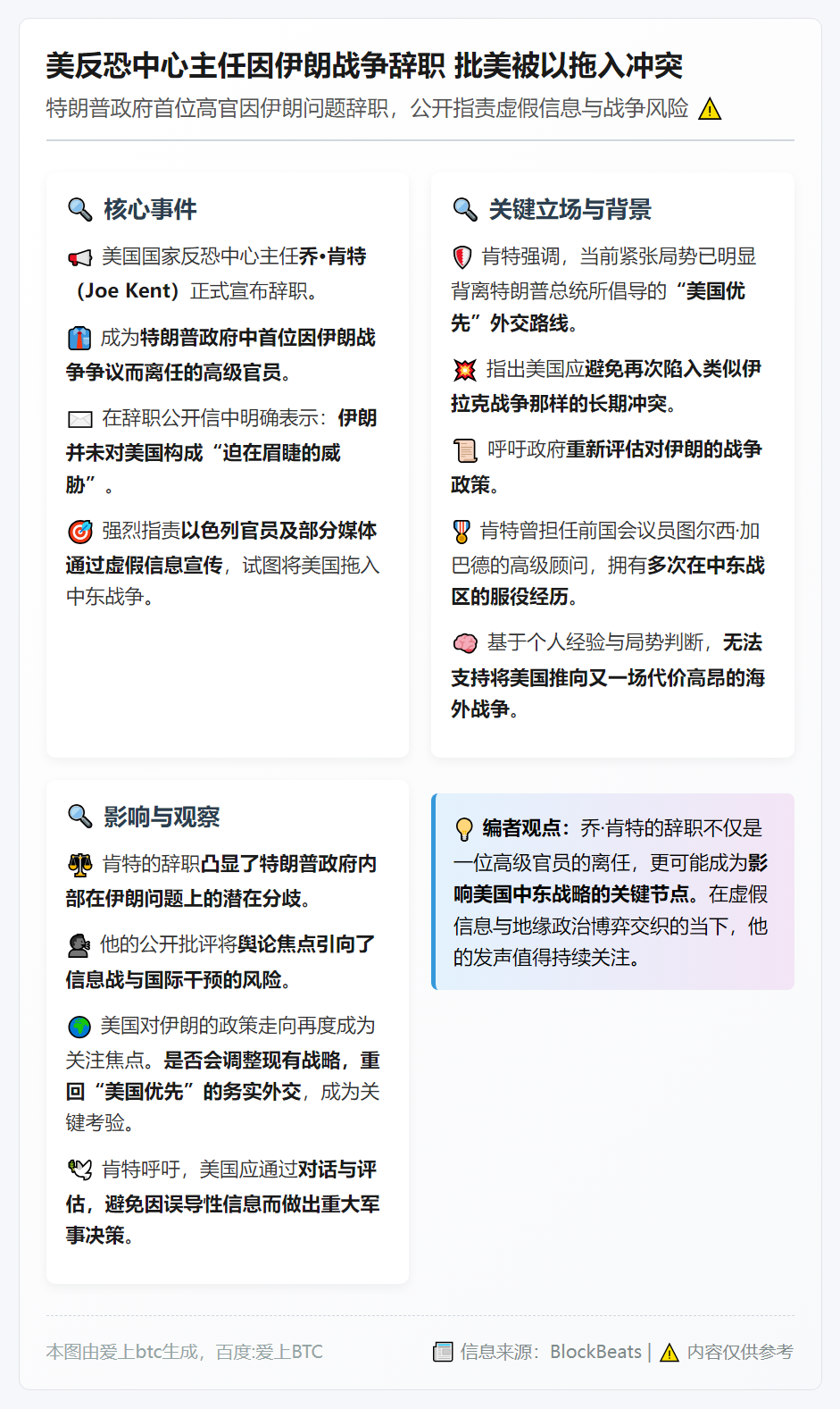 美反恐中心主任因伊朗战争辞职 批美被以拖入冲突