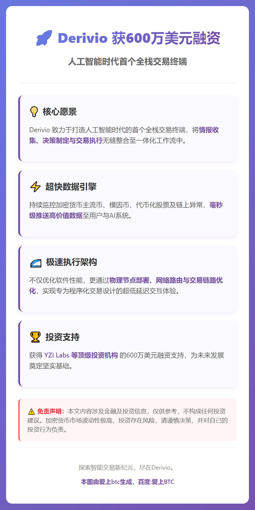 Derivio获600万美元融资