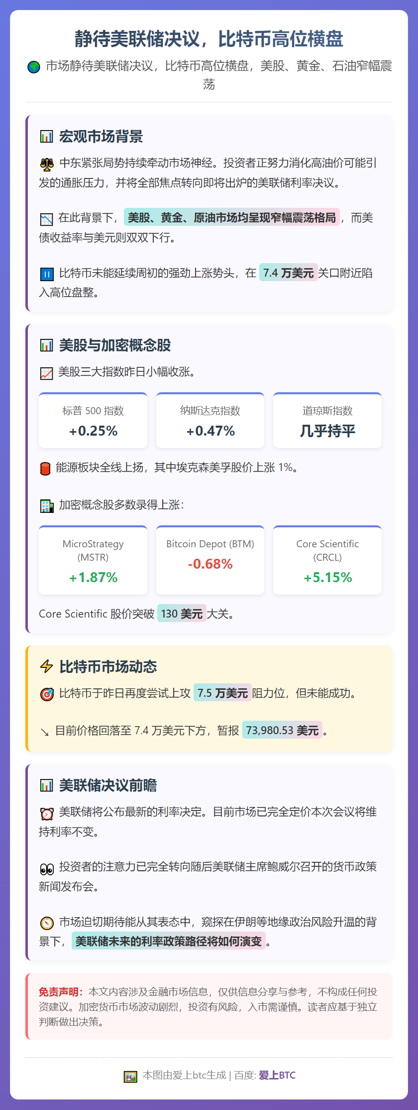 静待美联储决议，比特币高位横盘