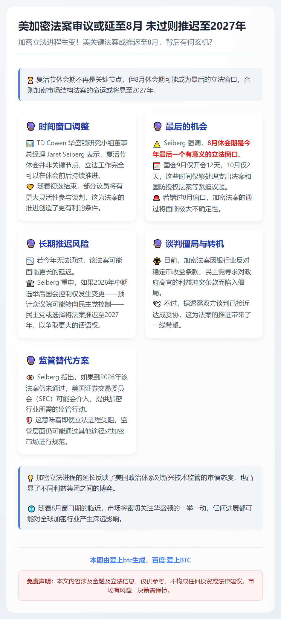 美加密法案审议或延至8月 未过则推迟至2027年