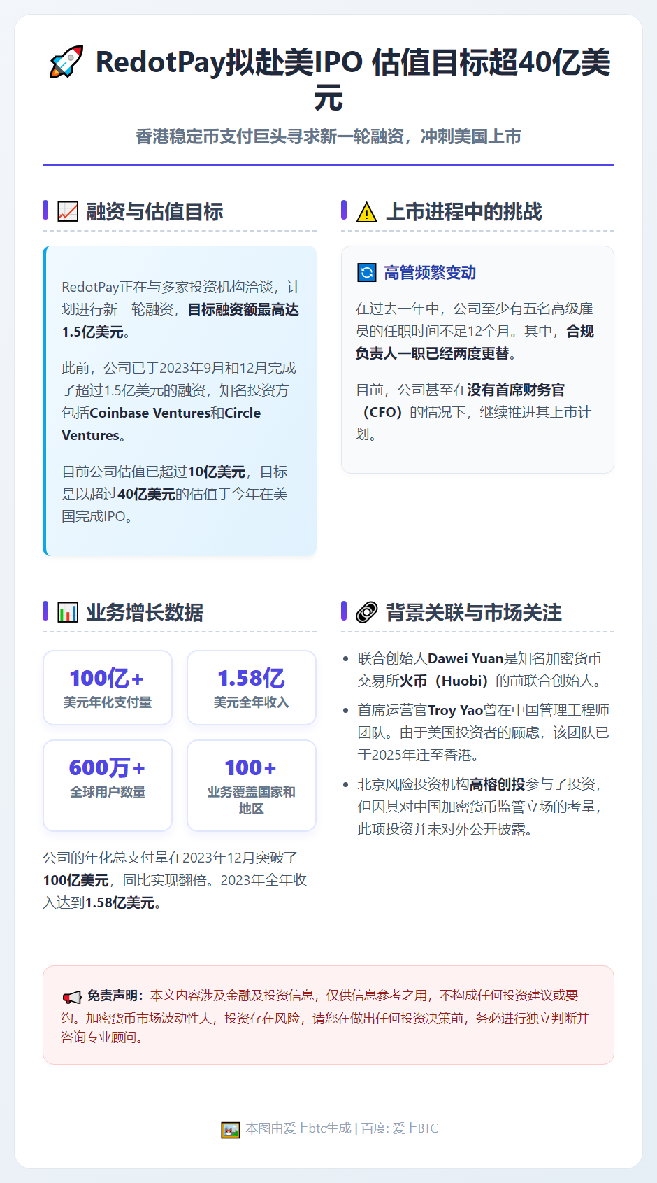 RedotPay拟赴美IPO 估值目标超40亿美元