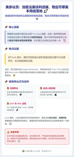 美参议员：加密法案谈判进展，稳定币草案本周或落地