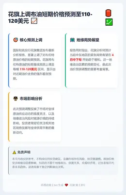 花旗上调布油短期价格预测至110-120美元