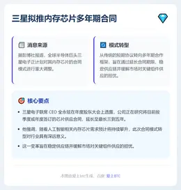 三星拟推内存芯片多年期合同