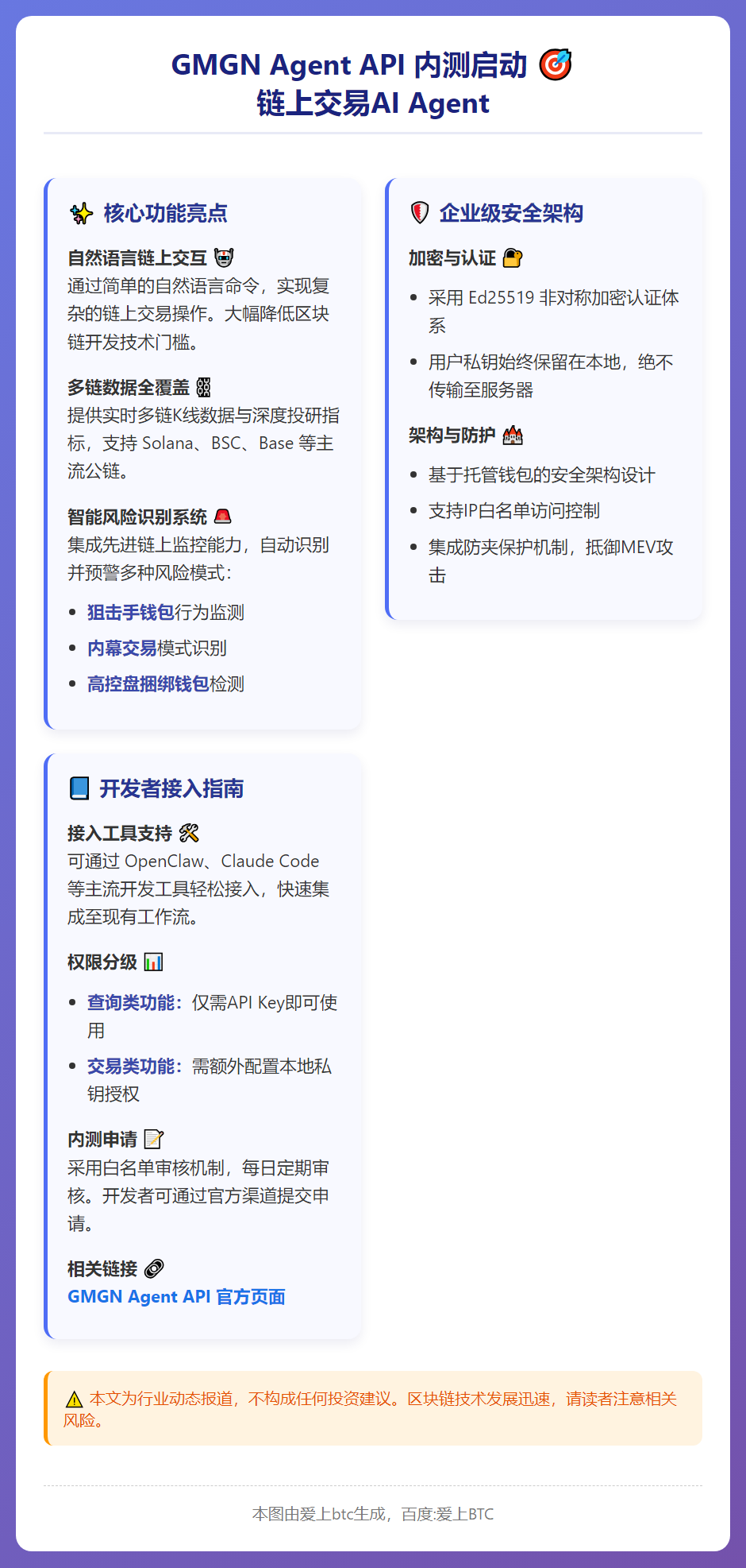 GMGN Agent API内测启动，链上交易AI Agen