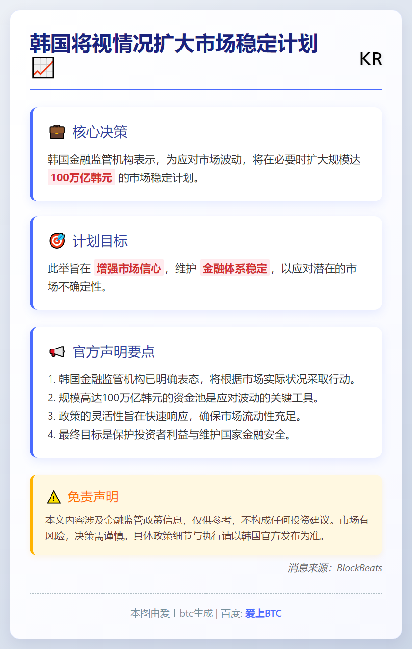 韩国将视情况扩大市场稳定计划