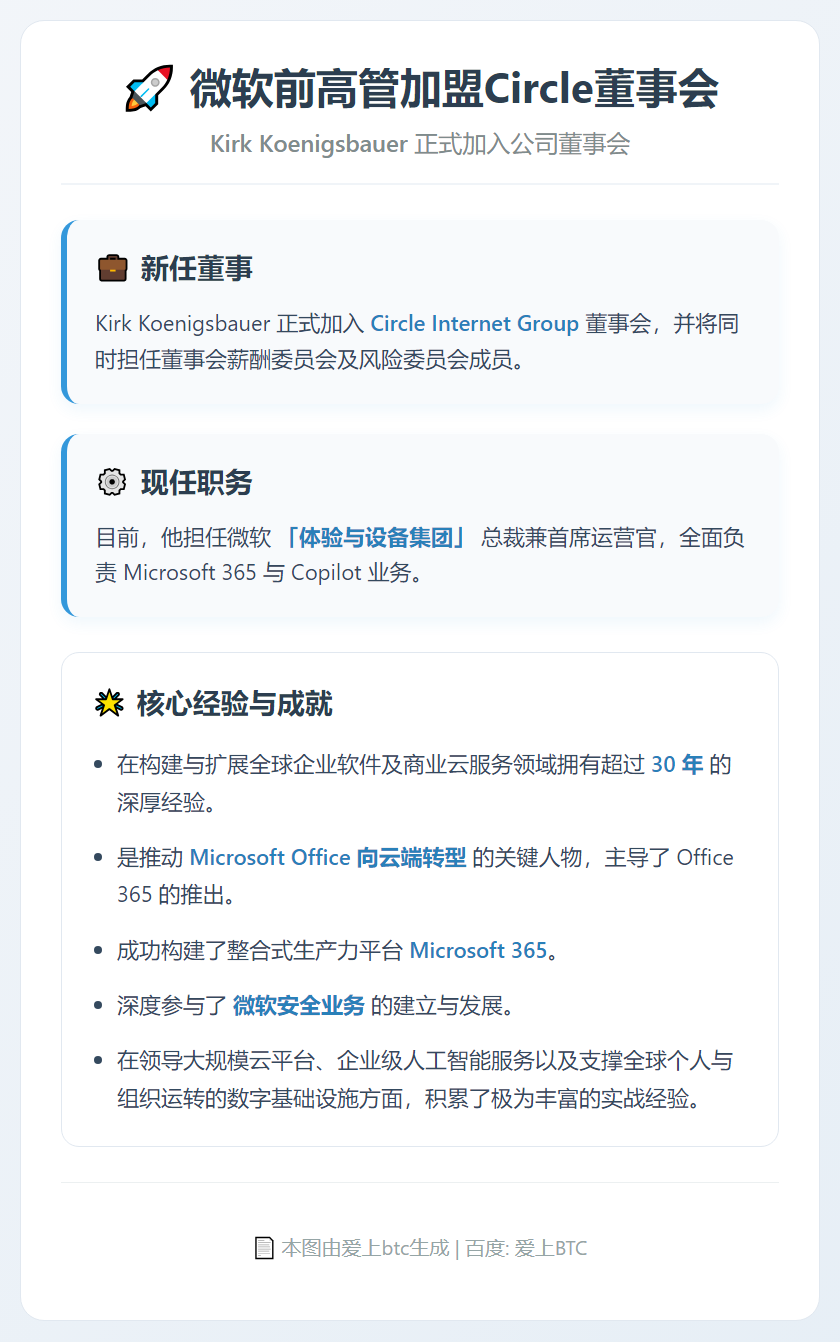 微软前高管加盟Circle董事会