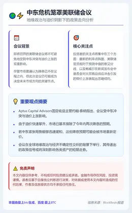 中东危机笼罩美联储会议