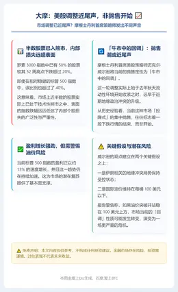 大摩：美股调整近尾声，非抛售开始