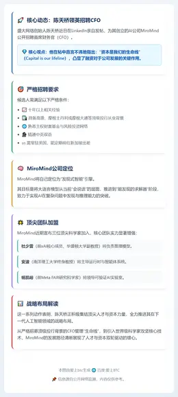 陈天桥领英招CFO：资本即生命线