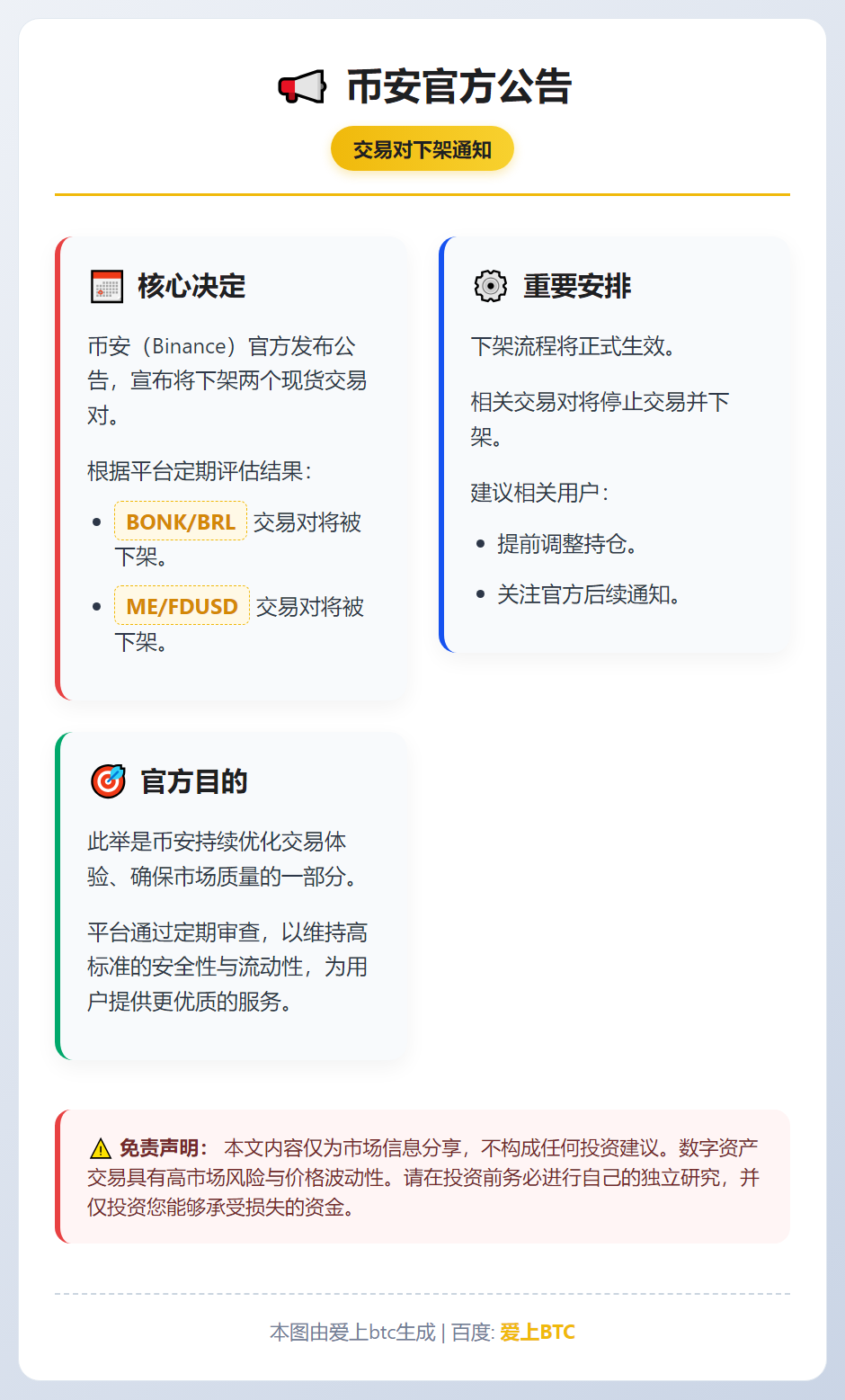 币安下架BONK/BRL与ME/FDUSD交易对