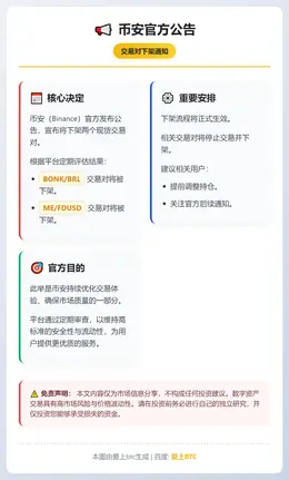 币安下架BONK/BRL与ME/FDUSD交易对