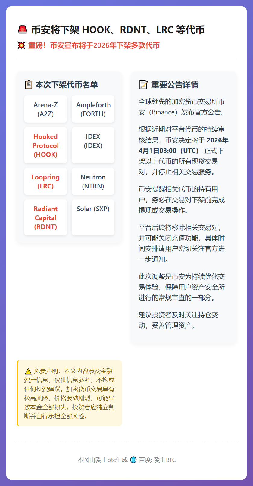 Binance将下架HOOK、RDNT、LRC代币