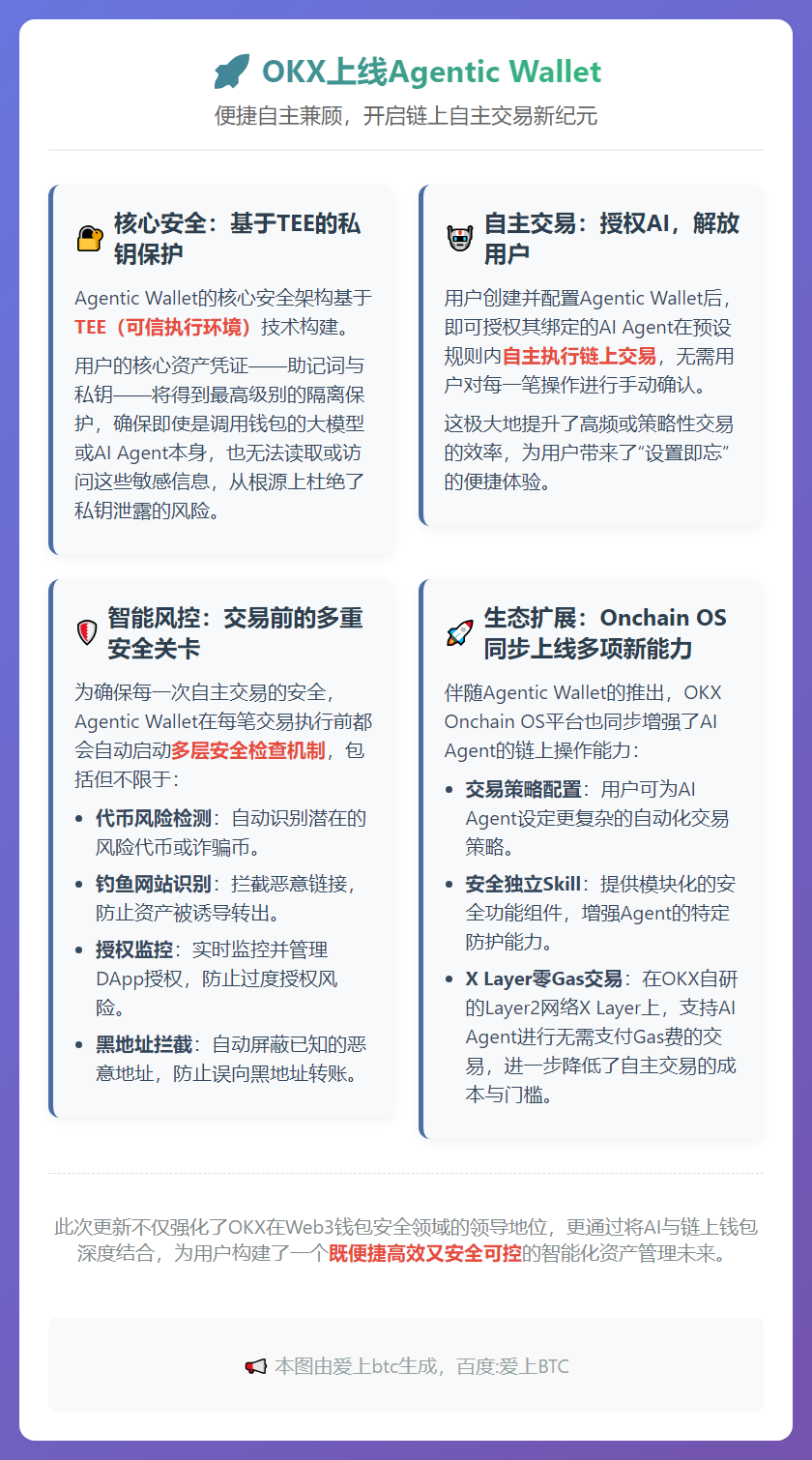 OKX上线Agentic Wallet，便捷自主兼顾