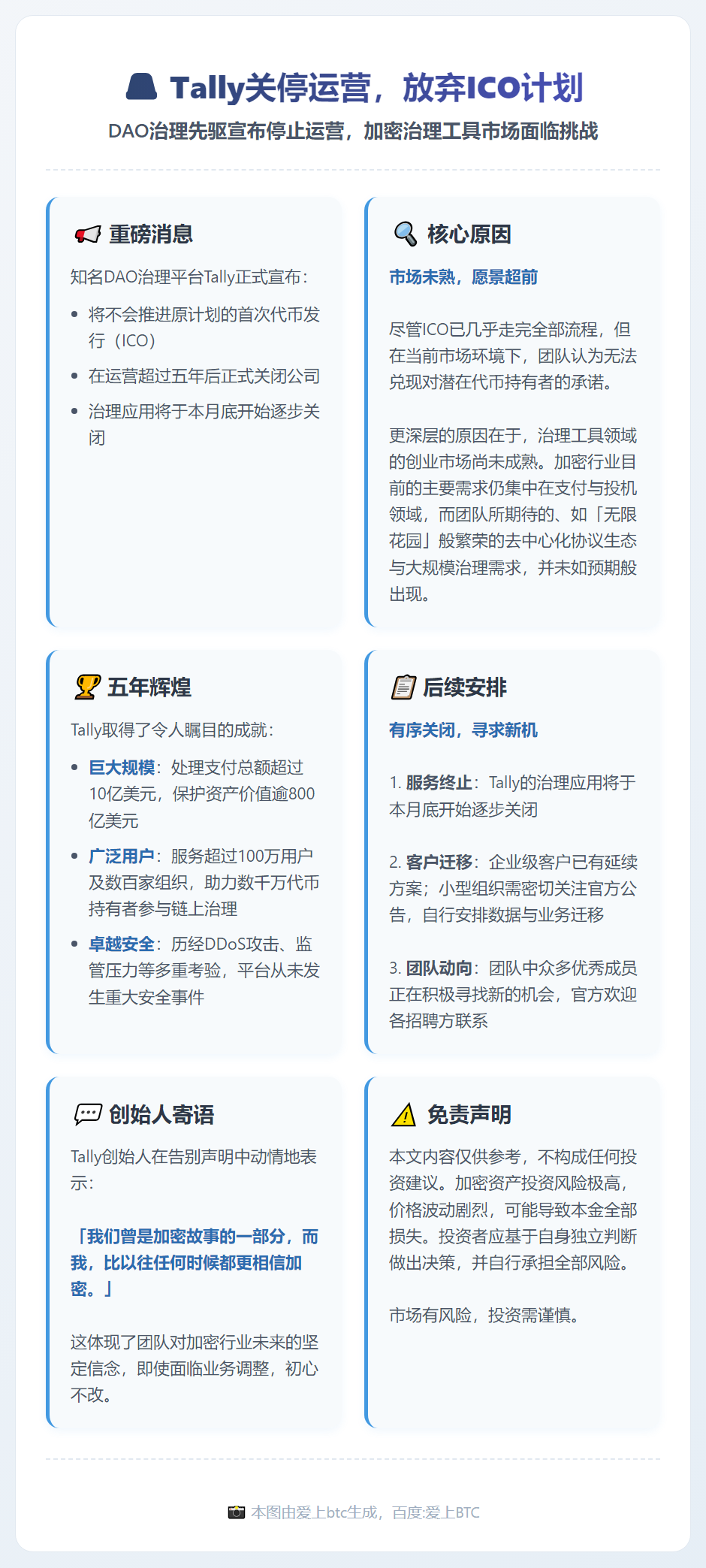 Tally关停运营，放弃IC0计划