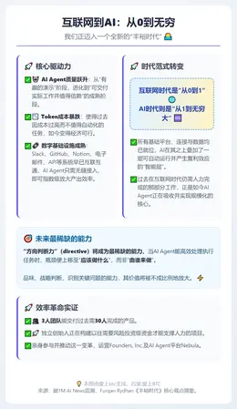 互联网到AI：从0到无穷
