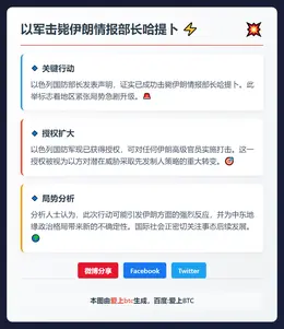 以军击毙伊朗情报部长哈提卜
