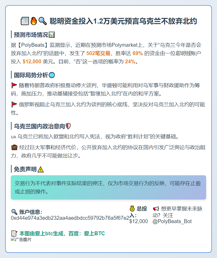 聪明资金投入1.2万美元预言乌克兰不放弃北约