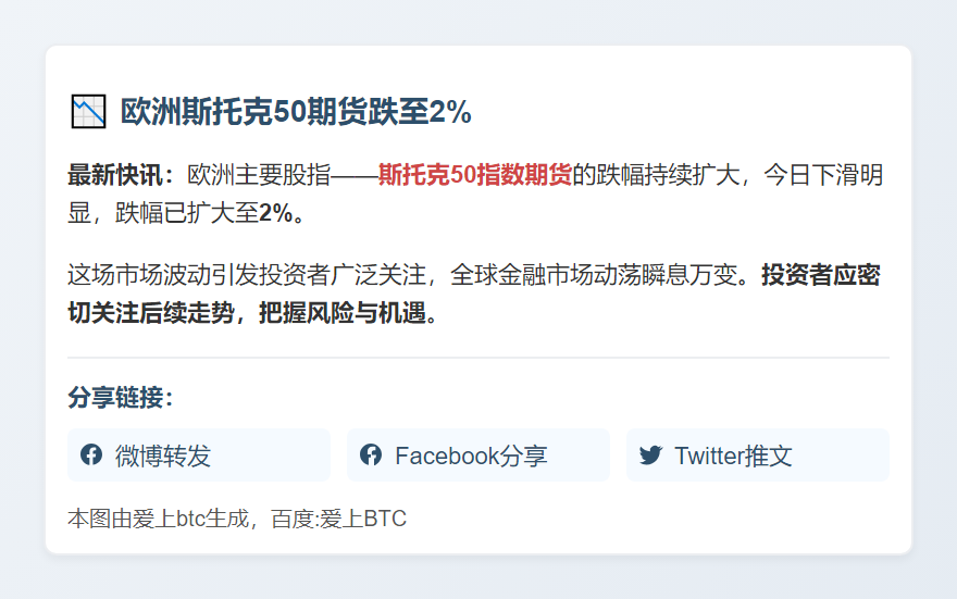 欧洲斯托克50期货跌至2%