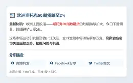 欧洲斯托克50期货跌至2%