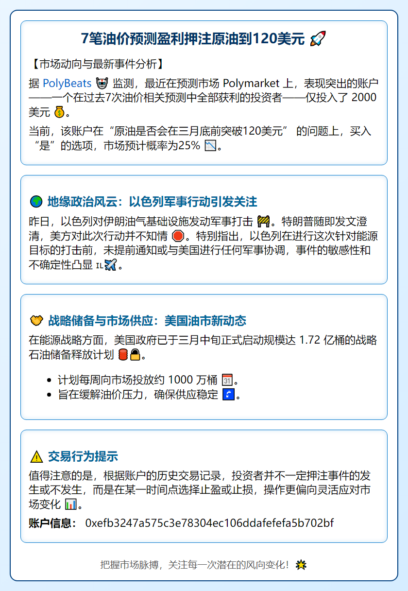 7笔油价预测盈利押注原油到120美元