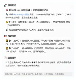 BTC空头策略连续加仓，增持ETH空单2120万美元