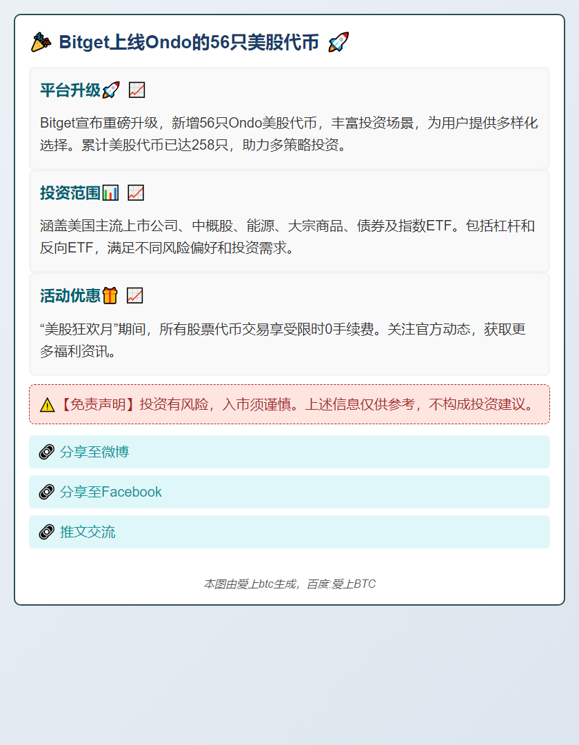 Bitget上线Ondo的56只美股代币