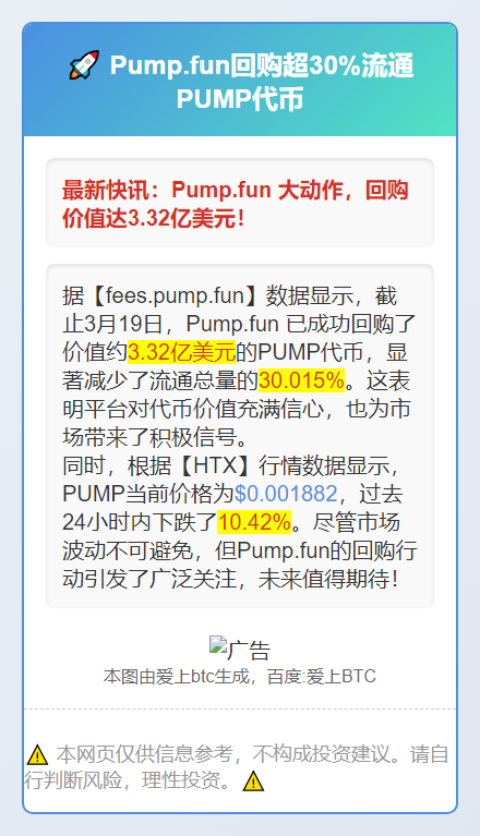 Pump.fun回购超30%流通PUMP代币