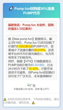 Pump.fun回购超30%流通PUMP代币