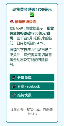 现货黄金跌破4700美元