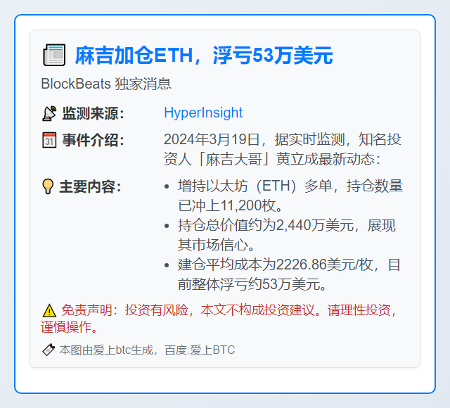 麻吉加仓ETH，浮亏53万美元