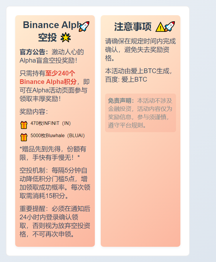 Binance：Alpha盲盒空投池已开放申领