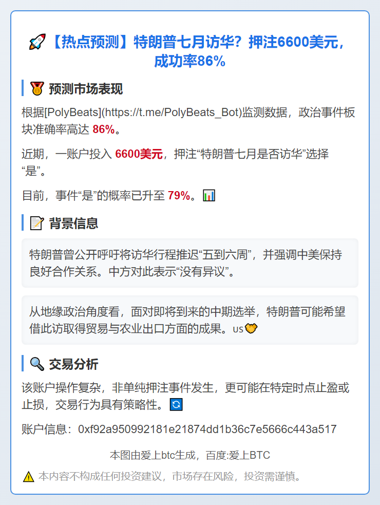 特朗普七月访华？押注6600美元，成功率86%