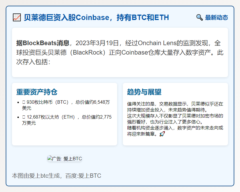 贝莱德巨资入股Coinbase，持有BTC和ETH