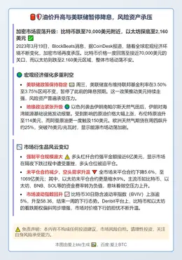 油价升高与美联储暂停降息，风险资产承压