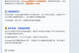 比特币持仓逼近贝莱德IBIT差距至21,102枚