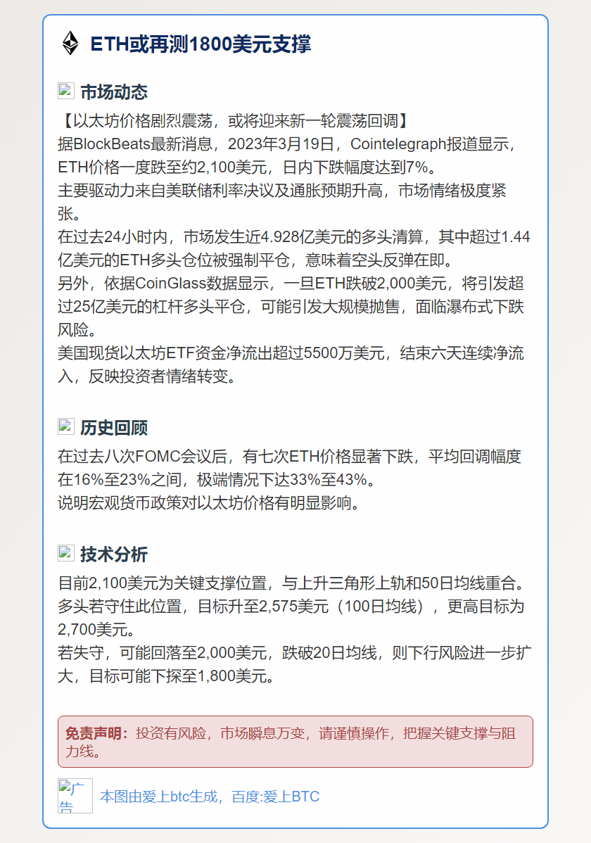 ETH或再测1800美元支撑